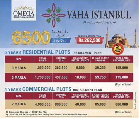 omega residencia payment plan